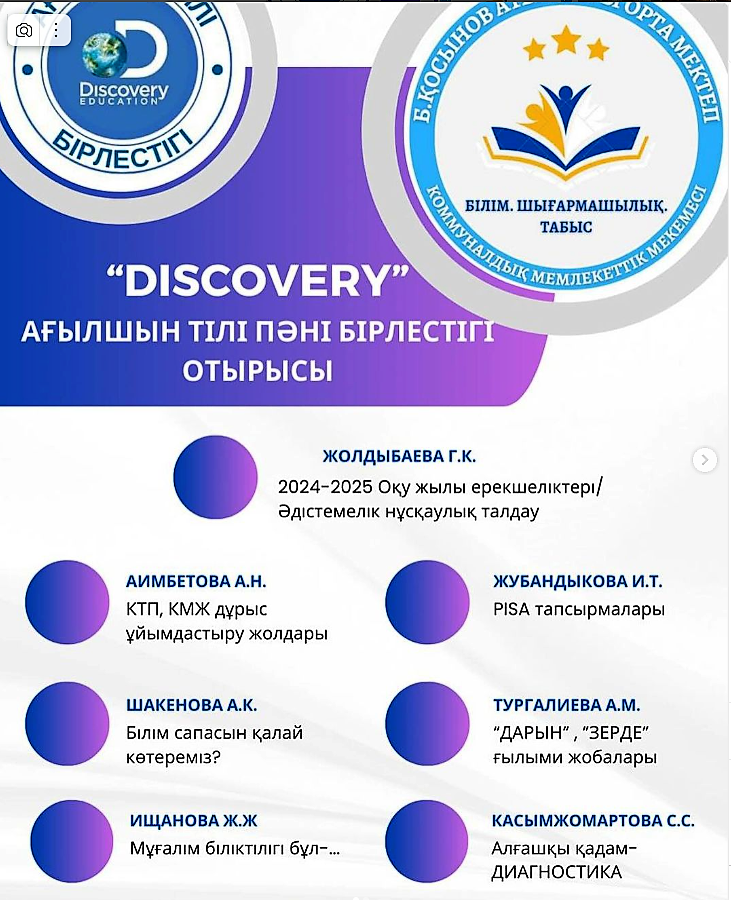 28 тамыз “DISCOVERY” ағылшын тілі пәні бірлестігінің 2024-2025 оқу жылына кіріспе іспеттес отырысы