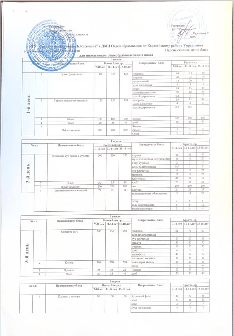 Тегін ыстық тамақтанудағы оқушылардың 2 апталық әс мәзірі