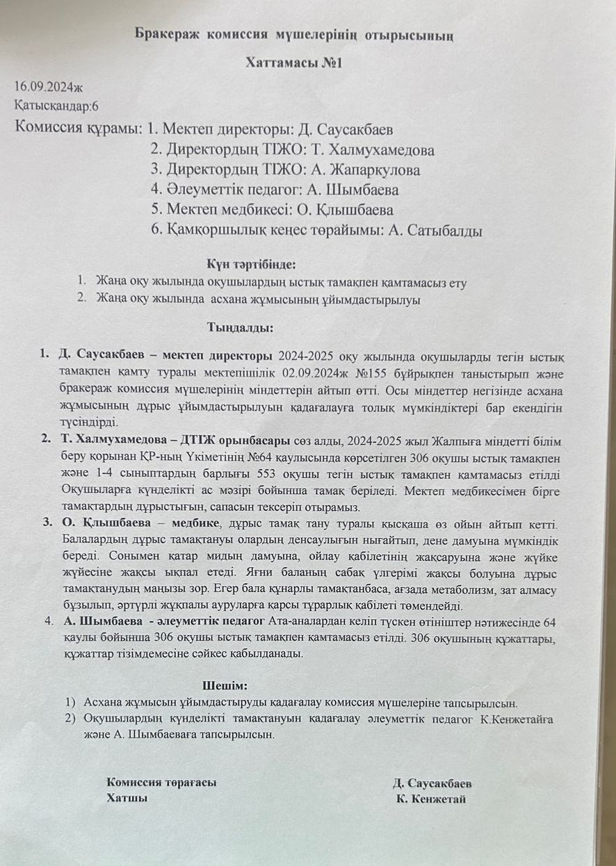 Бракераж мүшелерінің отырысының  №1 Хаттамасы