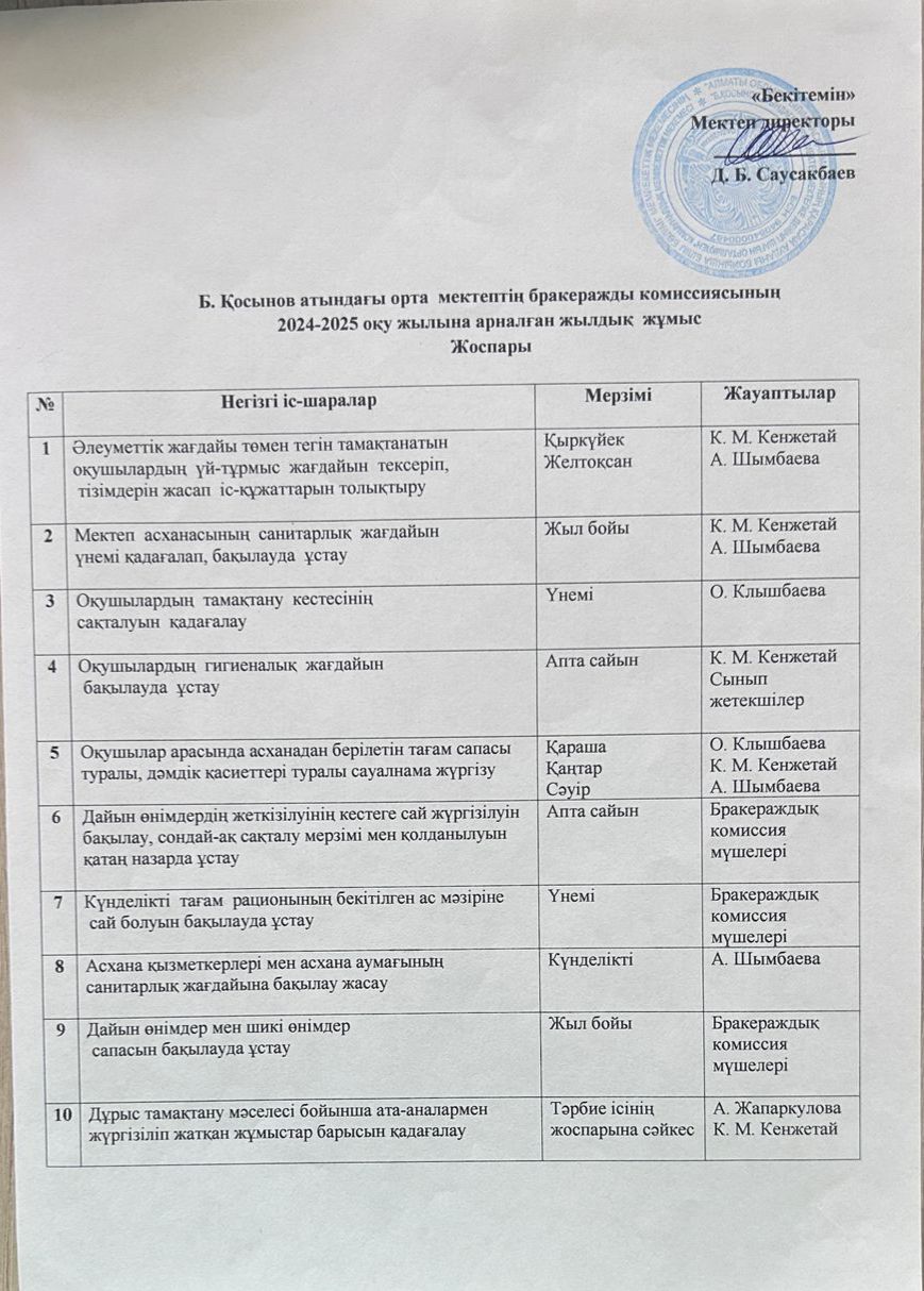 "Б.Қосынов атындағы орта мектептің бракеражды комиссиясының 2024-2025 оқу жылдық жұмыс жоспары